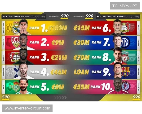 博尼法斯：从欧战黑马到顶级联赛的荣誉跃迁分析