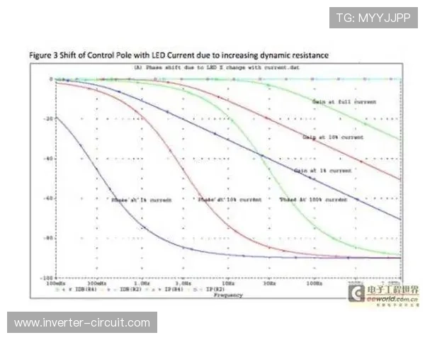 莱奥高光与低谷并存的稳定性问题解析 莱奥高光与低谷并存的稳定性问题解析