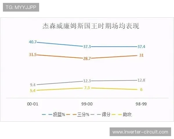 菲利克斯体系适配性与实力受限原因分析 菲利克斯体系适配性与实力受限原因分析
