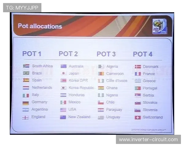 2026世界杯种子队资格怎么确定