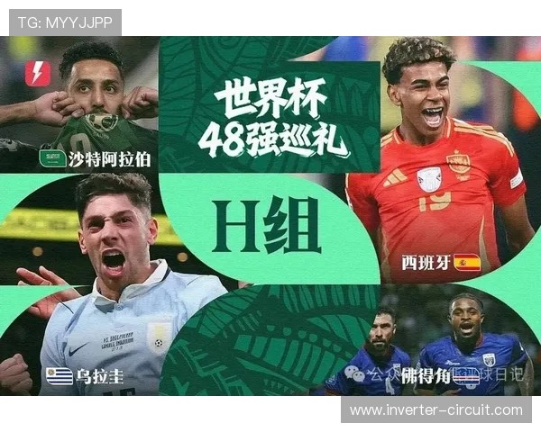 西班牙世界杯H组不败晋级：三场比赛结果回顾